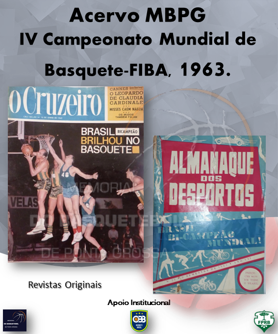 1963 revistas