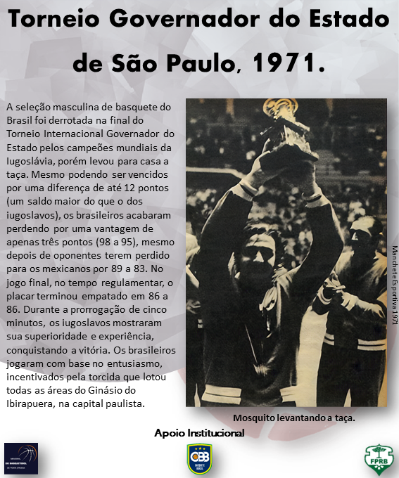 torneio são apulo 1971-03